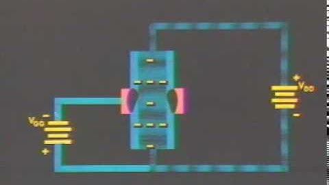 Semiconductors Theory 7 Segment 8 -  Channel Conduction and Control