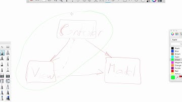 Java for 2GIG - NetBeans GUI builder part 4/4
