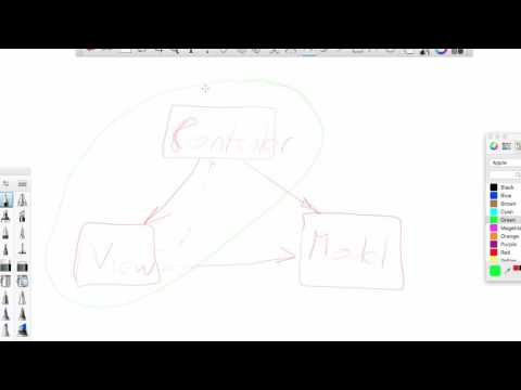 Java for 2GIG - NetBeans GUI builder part 4/4