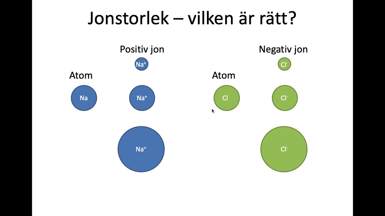 Kemi 1 - Jonisering och jonstorlek - YouTube