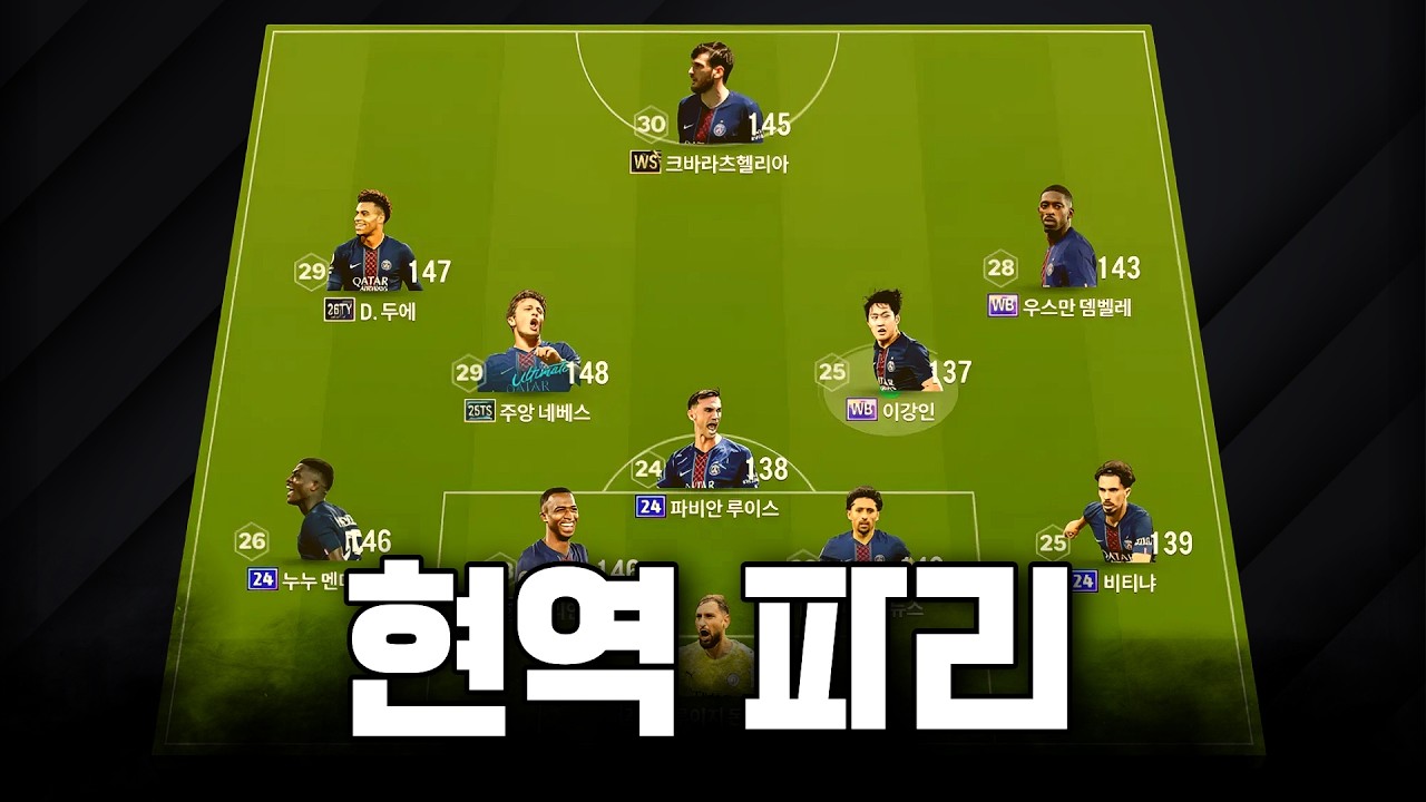 프로들이 극찬한 파리생제르망ㄷㄷ (+이강인)