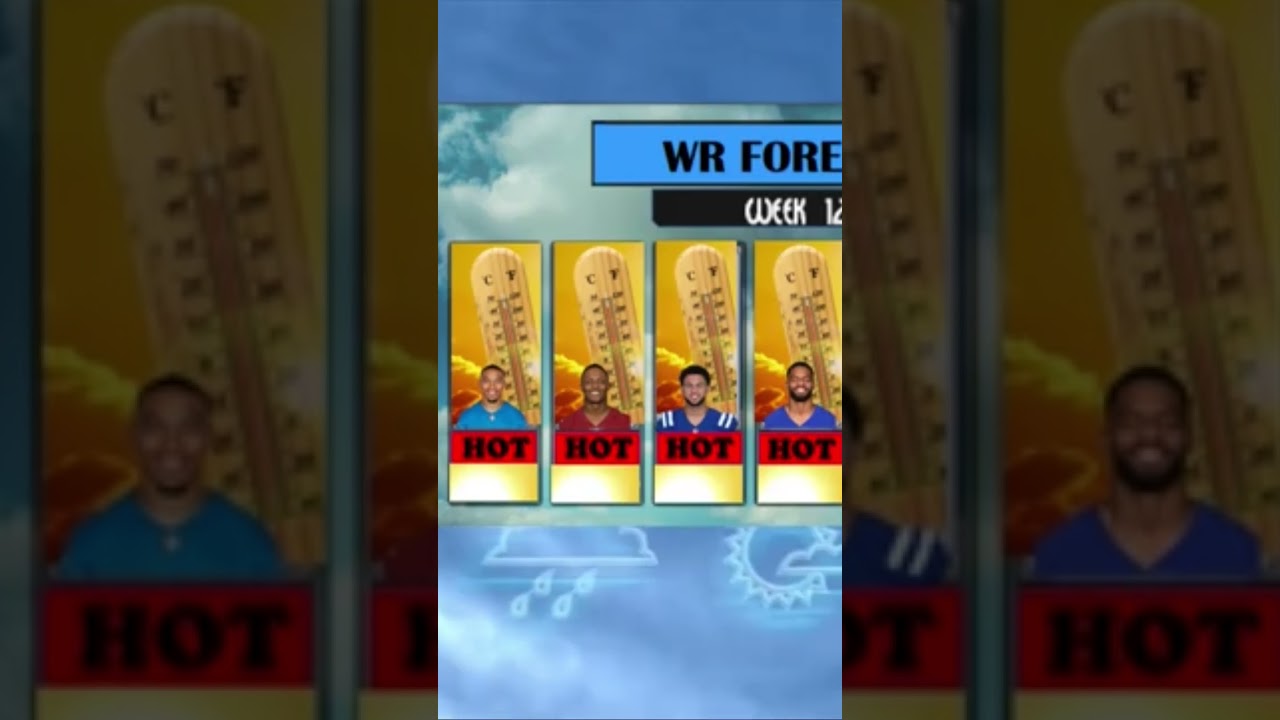 Start em sit em week 12 Wide Receivers 