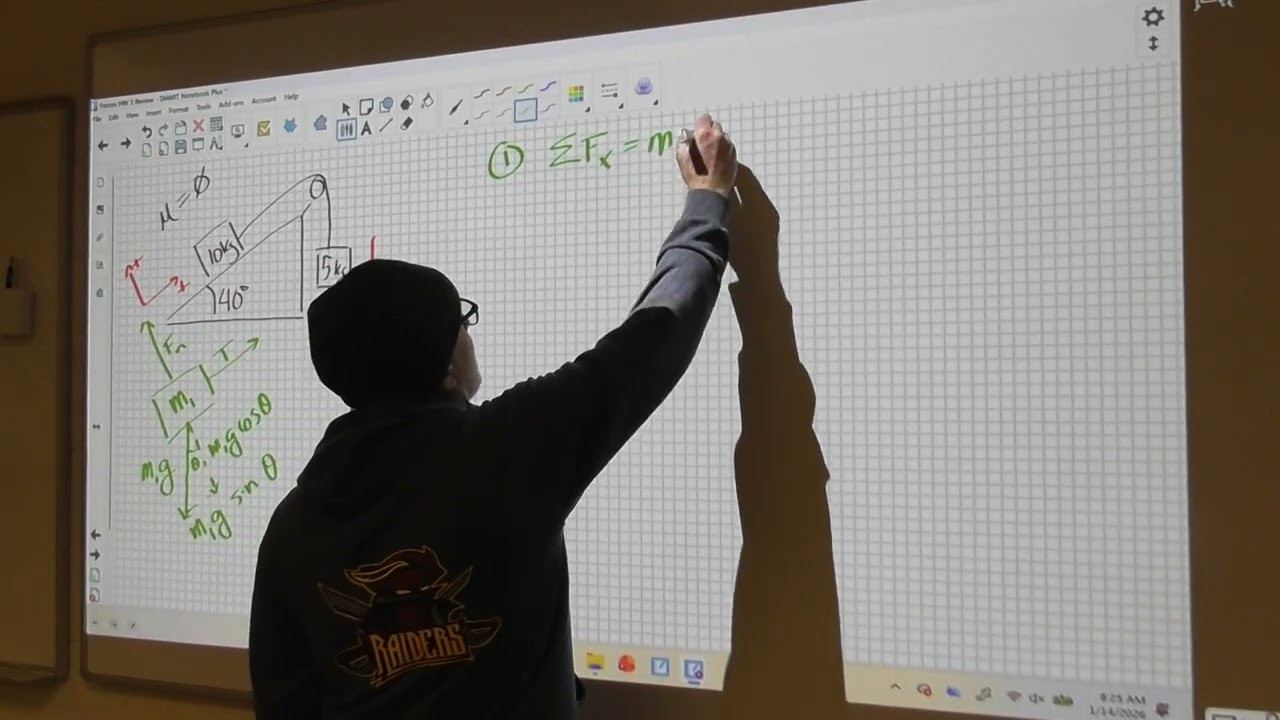 Tues. 1/13 and Wed. 1/14 - Forces HW3 and Accelerating Carts FBDs