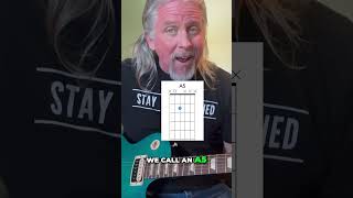 One Finger Power Chords That Actually Work