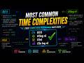 Complexity Classes | Time Complexity