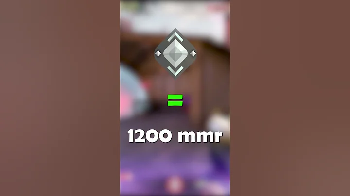 How To Double Rank Up In Valorant