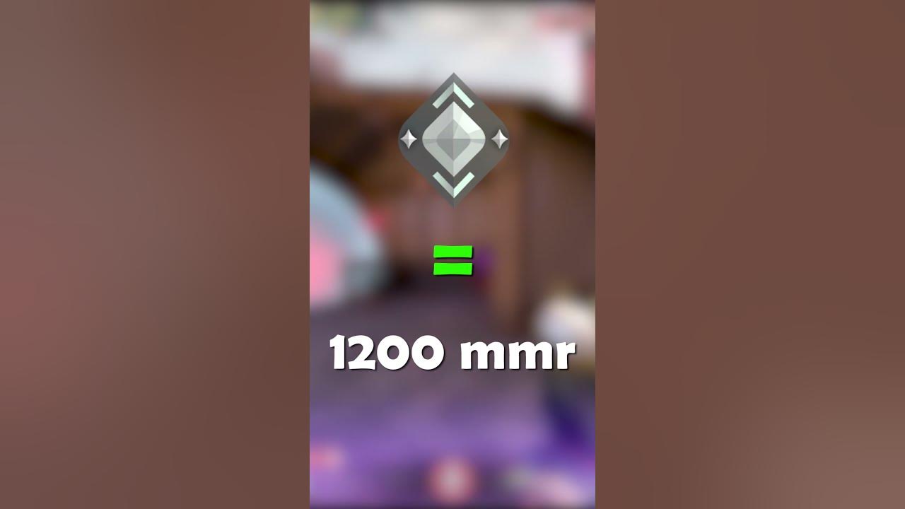 How To Double Rank Up In Valorant YouTube