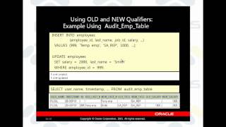 Create Database Triggers