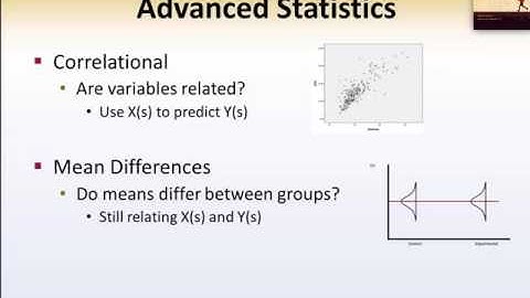 Introduction to Statistics in Human Performance - 13 1 Introductory Video