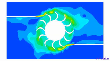 Simulation of Turbine using Ansys Fluent