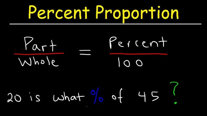 Percentage word problem 