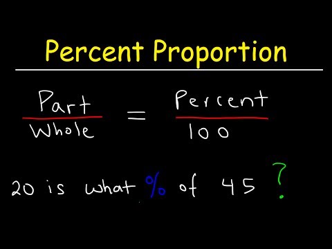 Video: Care este o proporție procentuală la matematică?