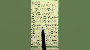 سورة الغا شيةبصوت مريح #اكسبلور #الله #الرحمن