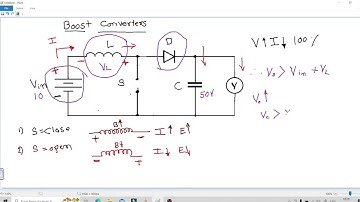 Boost Converter: Basics, Working, Design & Application