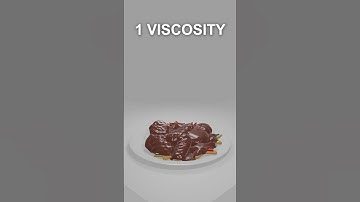 Blender Fluid Simulation | Flip Fluids