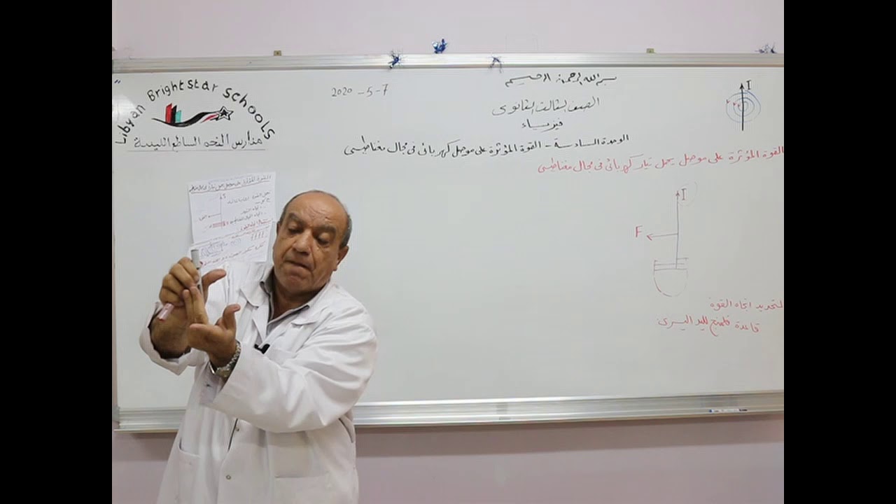 مادة الفيزياء للصف الثالث الثانوي العلمي/   القوة المؤثرة على الموصل الكهربائي في مجال مغناطيسي