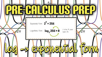 Pre-Calculus Prep: Change a Logarithmic Functions Into an Exponential Function