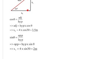 AQA: A Level Physics: Mechanics: Resolving and Combining Vectors