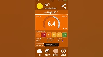 Global UV Index Mobile App for iPhone