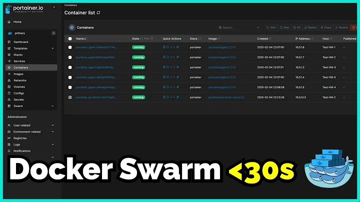 The Easiest Cluster? Automating Docker Swarm