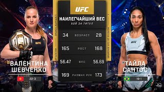 UFC 275 Валентина Шевченко vs Таила Сантос | Обзор на Бой Шевченко vs Сантос | 6 vs Santos ЮФС 275