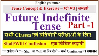 FUTURE INDEFINITE TENSE IN ENGLISH GRAMMAR | PART -1 | USES OF SHALL & WILL | SIMPLE FUTURE TENSE