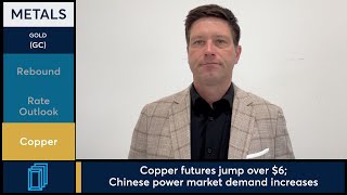 Gold futures rebounded after U.S. Nonfarm Payrolls release. 2/11/26