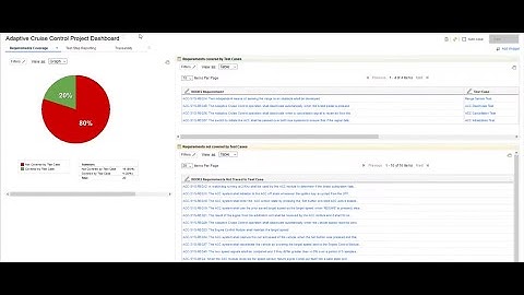 Linking DOORS 9.x requirements to Engineering Test Management (ETM) artifacts