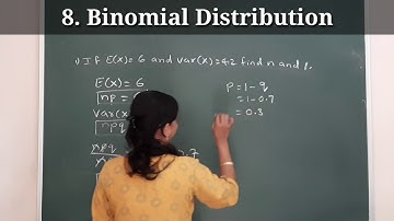 Binomial Distribution | MATHEMATICS Part 1 | 8.1 | HSC