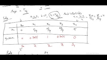Numerical Integration Booles Rule