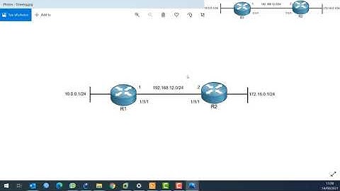 Configure Static and default route on Aruba routers