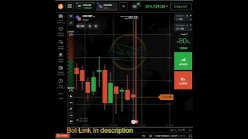 forget loss in iq option trading now using this best cross bot #shorts