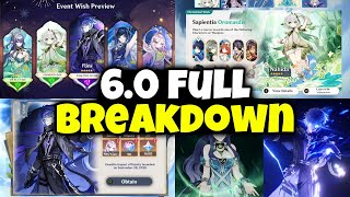 Download Lagu EVERYTHING WE KNOW ABOUT 6.0: Banners, FREE 5-Star, Nod Krai, Anniversary \u0026 MORE - Genshin Impact MP3 Download Lagu EVERYTHING WE KNOW ABOUT 6.0: Banners, FREE 5-Star, Nod Krai, Anniversary \u0026 MORE - Genshin Impact MP3