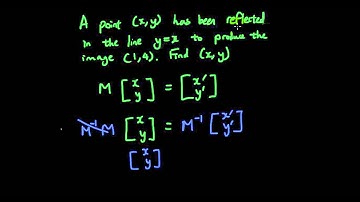 Linear transformations with Matrices lesson 12 - Given the image, find the original point