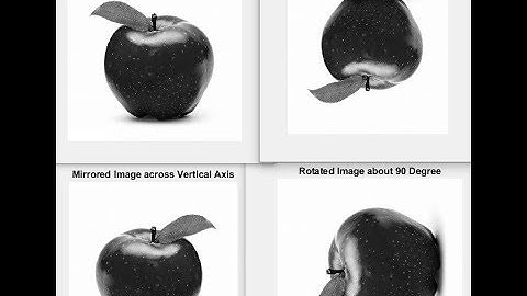 How to Flip Mirror Rotate Image in Matlab Without using builtin commands