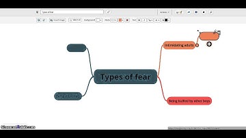 How to create a mindmap using the GoConqr website