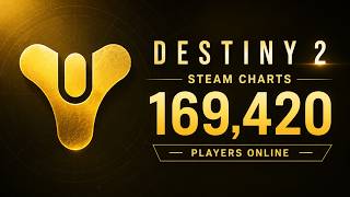 Destiny 2 Players Are Sending A Message To Sony