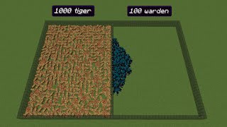 1000 Tiger vs 100 Warden - EPIC Minecraft Battle!