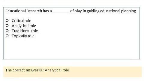 solved quiz of 8604|8604 solved quiz part3 of B.ED of aiou.#quiz8604#8604quiz#solvedquizof8604