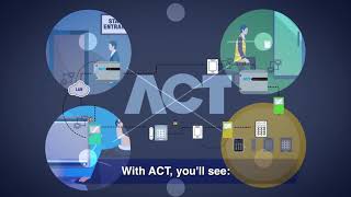 Vanderbilt ACT Enterprise