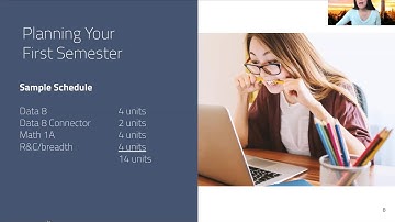 Cal Week 2020 - Data Science Education Program