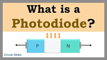 In this video you will get to know about Photodiode. Additionally, working principle and characteristic curve of Photodiode is also explained in detail.
