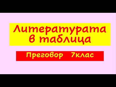 Видео: Алитерация - какво е това в родната и чуждата литература