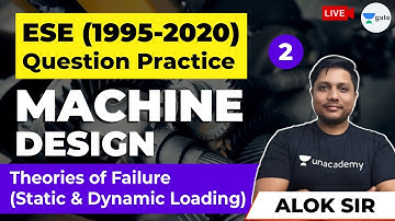 ESE(1995-2020) Question Practice Machine Design |L:2| Theories of Failure (Static & Dynamic Loading)