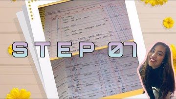 [Tagalog Discussion]: Adjusting Journal Entries are JOURNALIZED and POSTED -Step 7 Accounting  Cycle