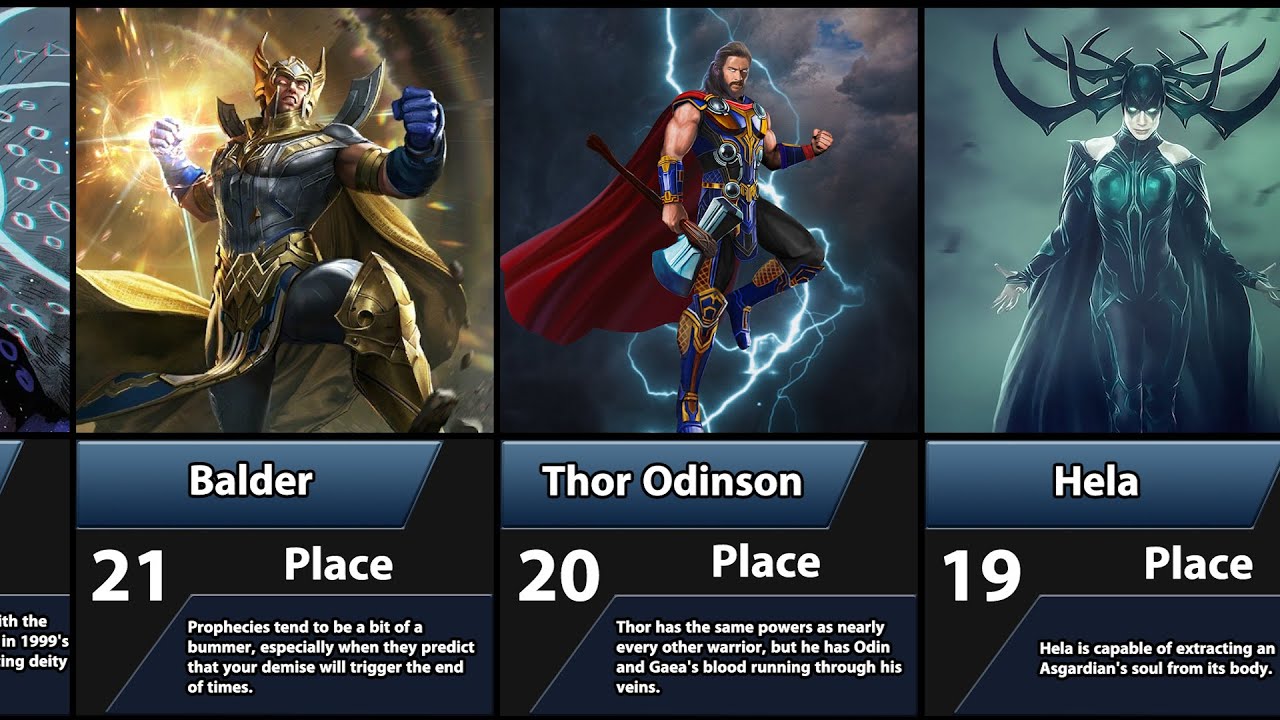 Top 30 Strongest Gods In Marvel Comics YouTube