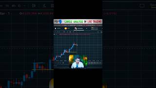 CANDLE ANALYSIS IN LIVE TRADING 📈💸