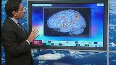 Distorted body image