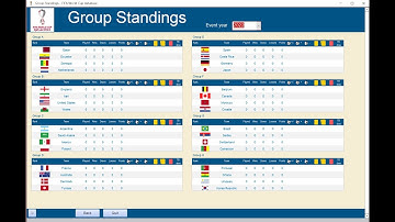 FIFA World Cup database demo