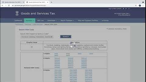 GST new update for HSN code Clarification on reporting 4-digit/6-digit HSNs